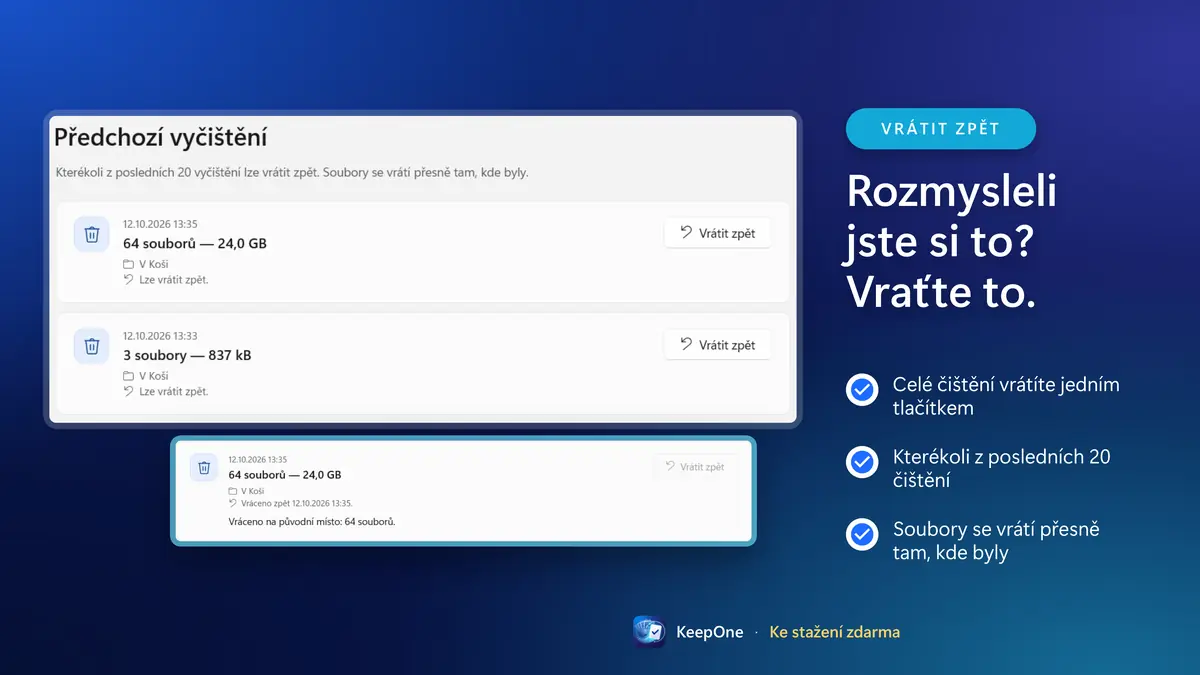 Rozmysleli jste si to? Vraťte kterékoli z posledních 20 čištění