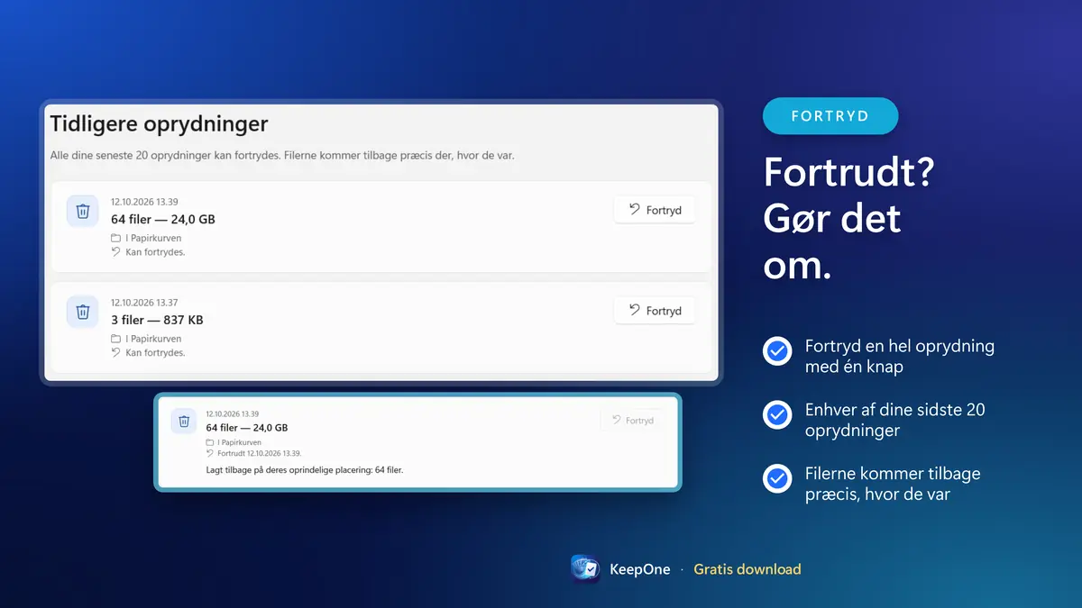 Fortrudt? Fortryd enhver af dine sidste 20 oprydninger