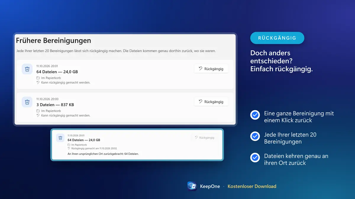 Doch anders entschieden? Jede der letzten 20 Bereinigungen rückgängig machen