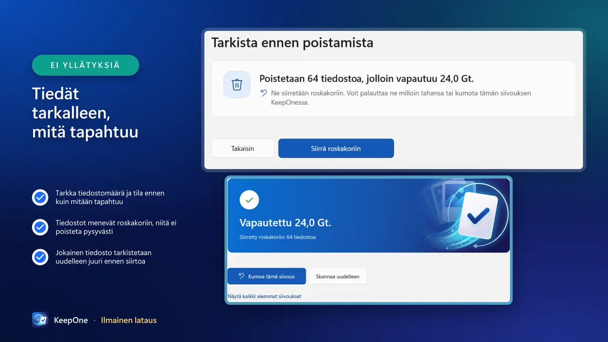 Tiedät tarkalleen, mitä tapahtuu, ennen kuin mitään siirretään