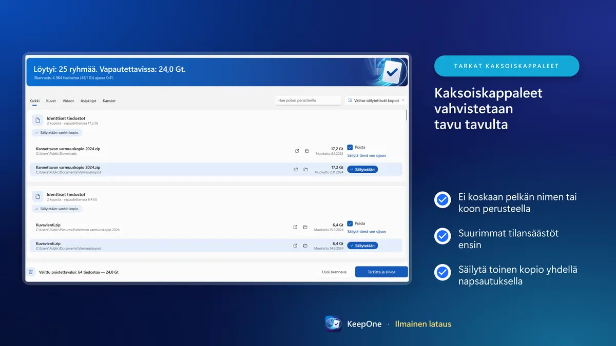 Jokainen kaksoiskappale vahvistettu tavu tavulta, suurimmat säästöt ensin