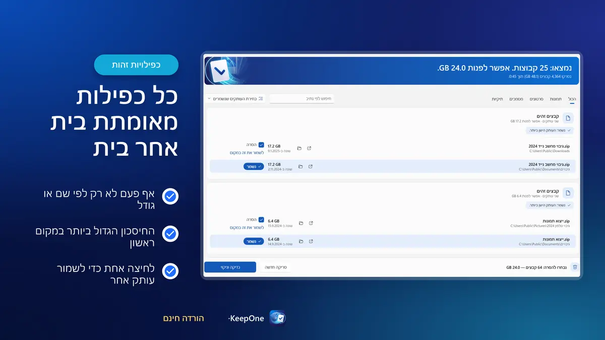 כל כפילות מאומתת בית אחר בית, החיסכון הגדול ראשון