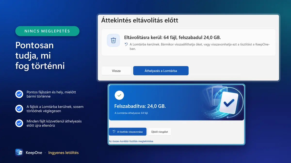 Pontosan tudja, mi fog történni, mielőtt bármi áthelyeződik