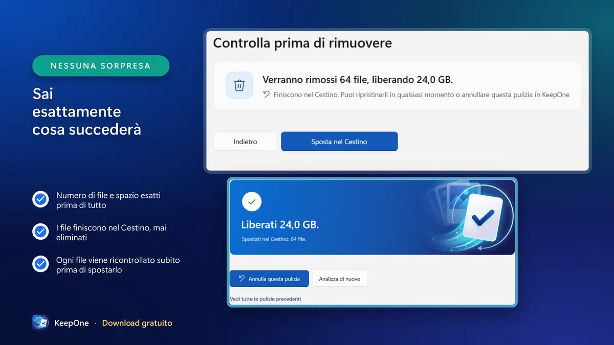 Sai esattamente cosa succederà prima che si sposti qualcosa