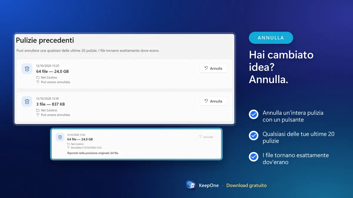 Hai cambiato idea? Annulla una delle tue ultime 20 pulizie