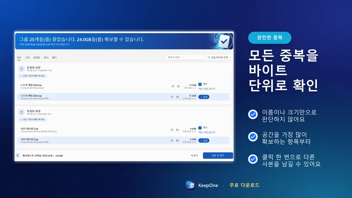 모든 중복을 바이트 단위로 확인, 효과가 큰 항목부터