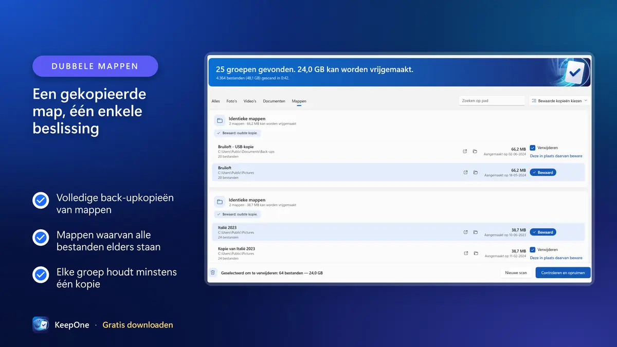 Een gekopieerde map is één beslissing, geen honderd