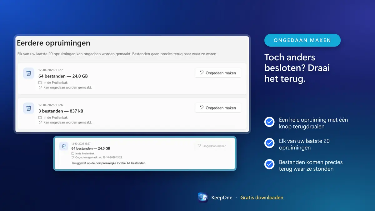 Toch anders besloten? Draai een van uw laatste 20 opruimingen terug