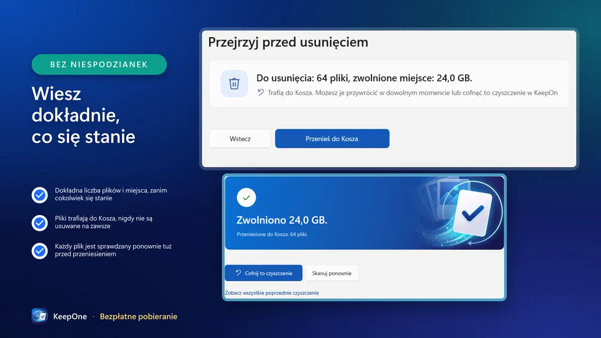 Wiesz dokładnie, co się stanie, zanim cokolwiek zostanie przeniesione