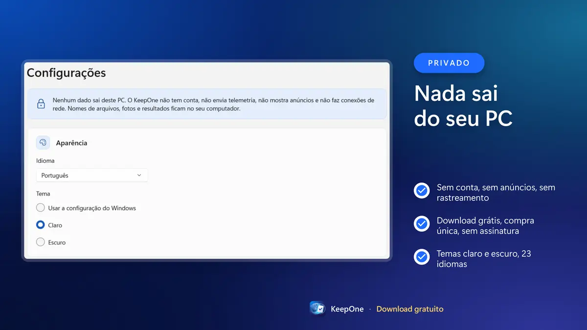 Privado: sem conta, sem anúncios, nada sai do seu PC