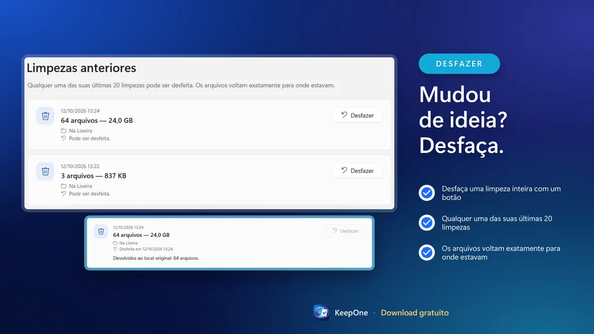 Mudou de ideia? Desfaça qualquer uma das últimas 20 limpezas