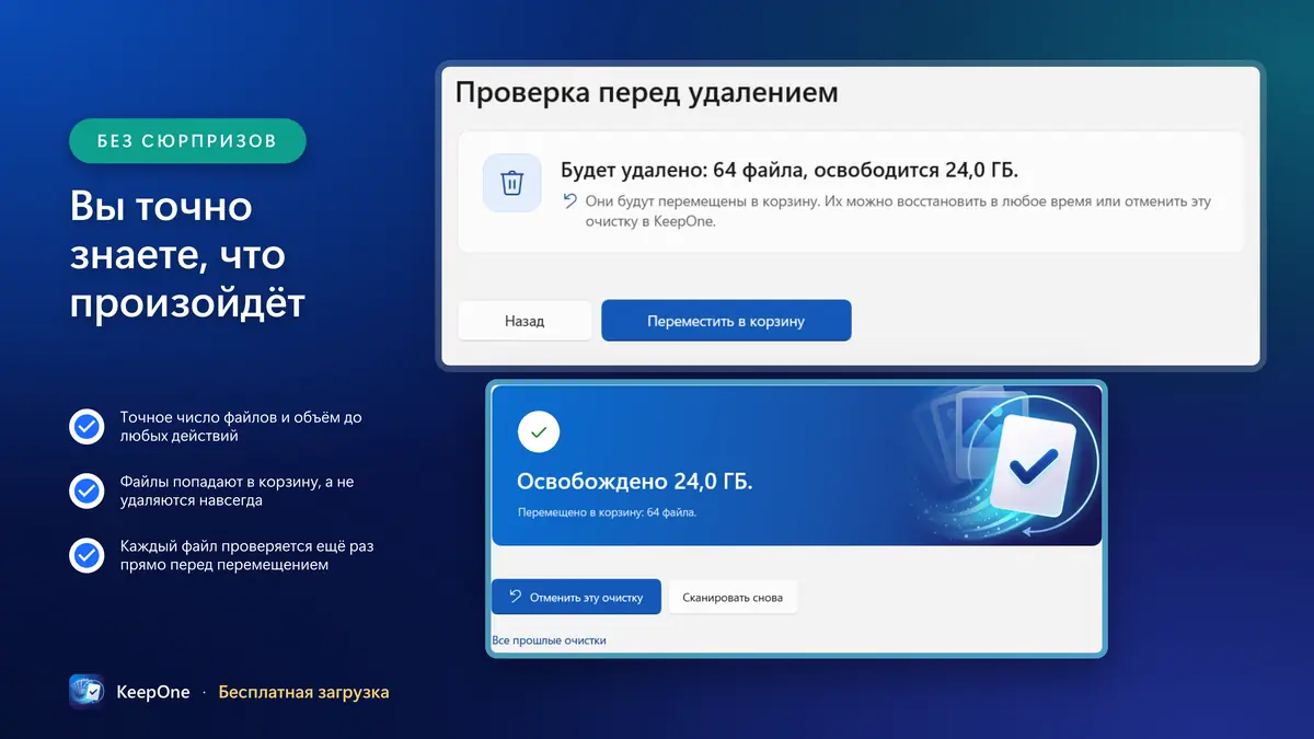 Вы точно знаете, что произойдёт, прежде чем что-то переместится