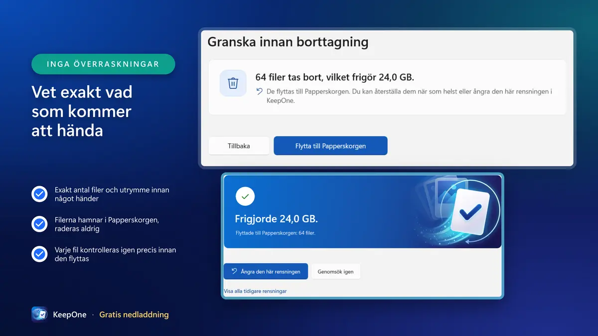 Vet exakt vad som händer innan något flyttas
