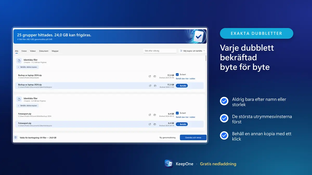 Varje dubblett bekräftad byte för byte, de största vinsterna först