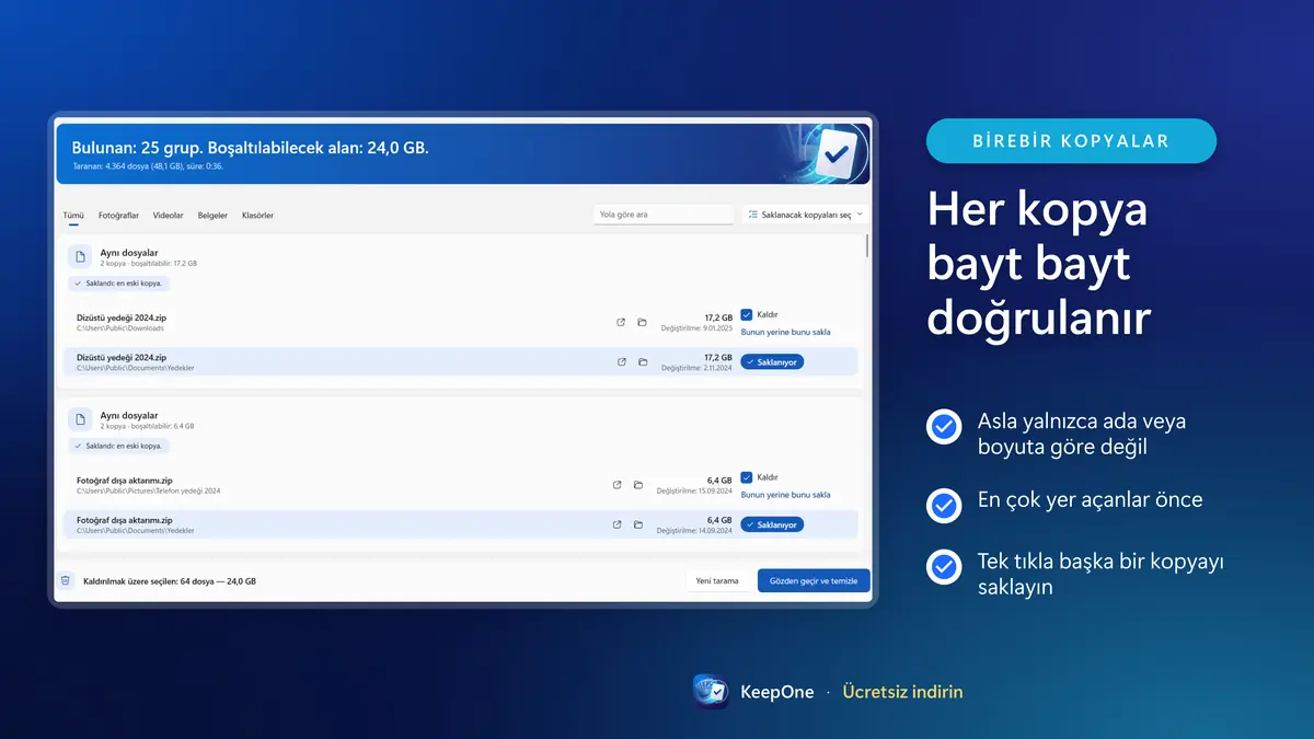 Her kopya bayt bayt doğrulanır, en çok yer açanlar önce