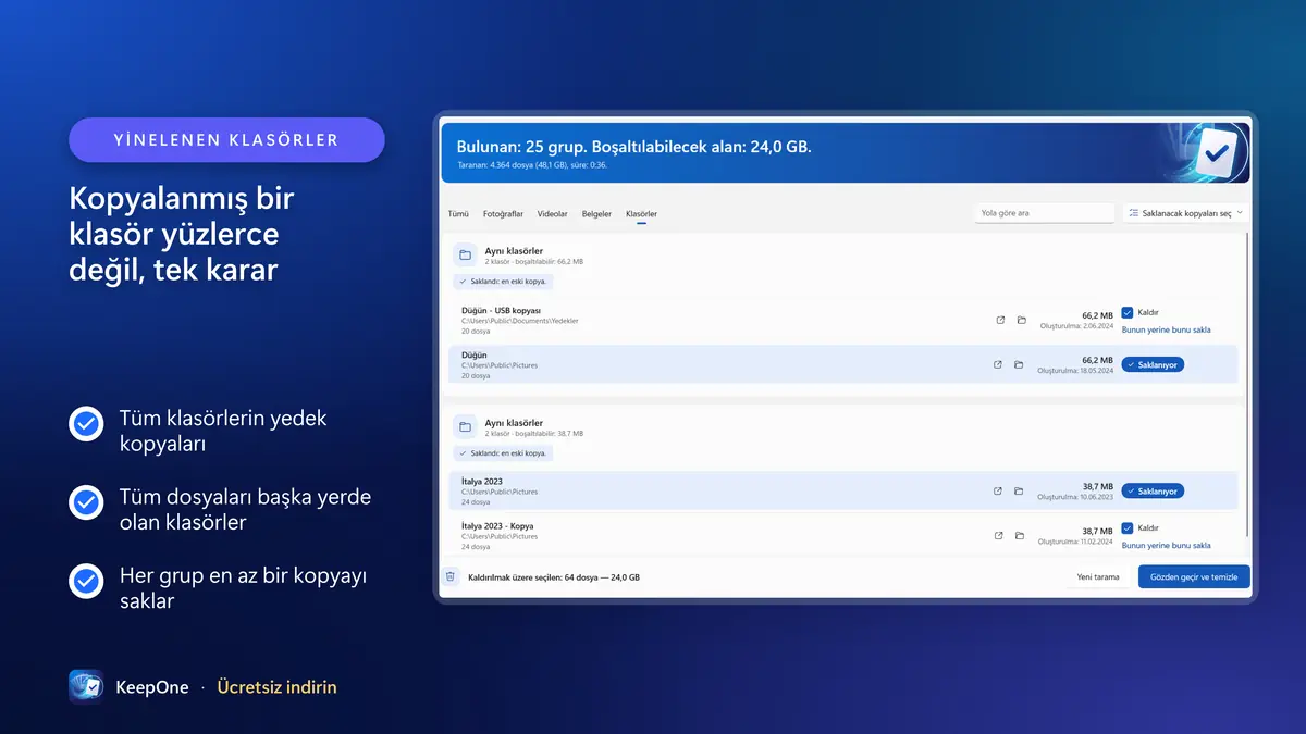 Kopyalanmış bir klasör yüzlerce değil, tek karardır