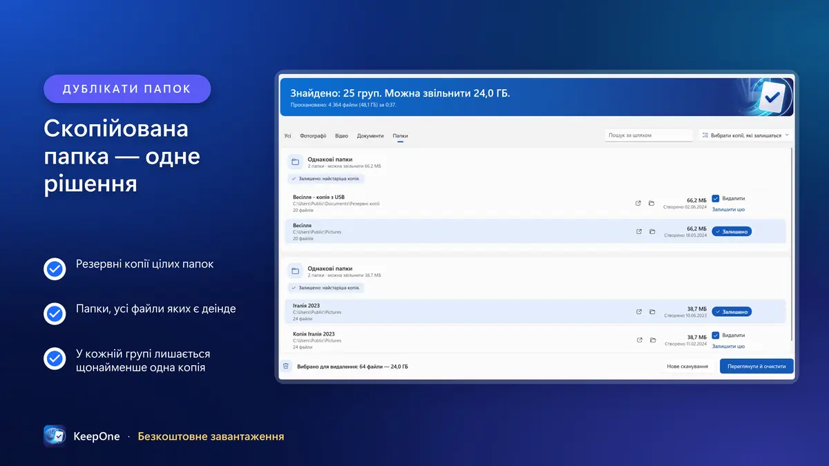 Скопійована папка — одне рішення, а не сотні