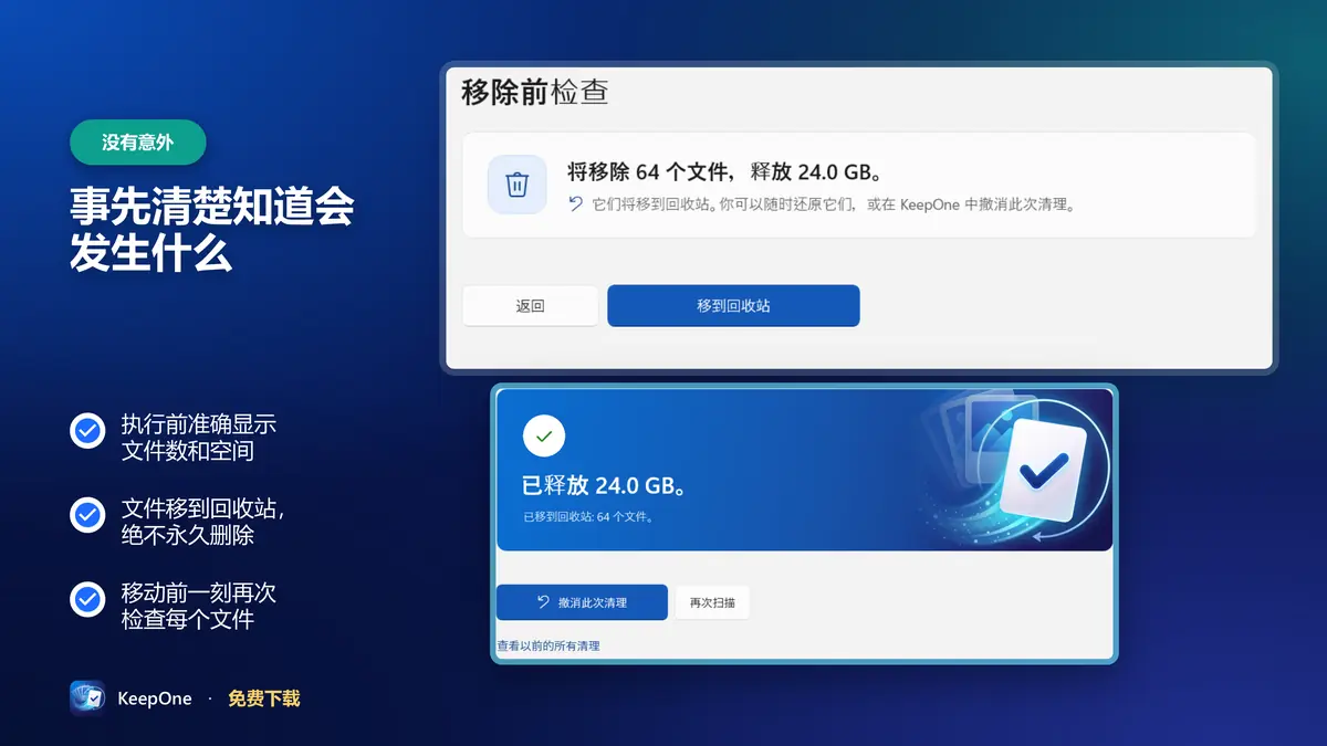 移动任何文件之前，清楚知道会发生什么