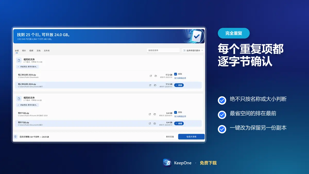 每个重复项都逐字节确认，最省空间的排在最前