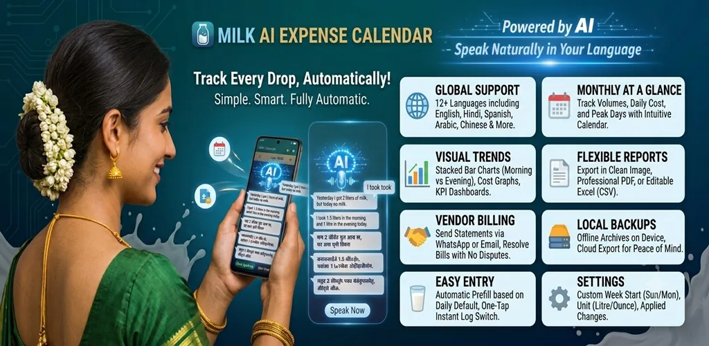 Milk Monthly Expense Calendar Feature Infographic Banner