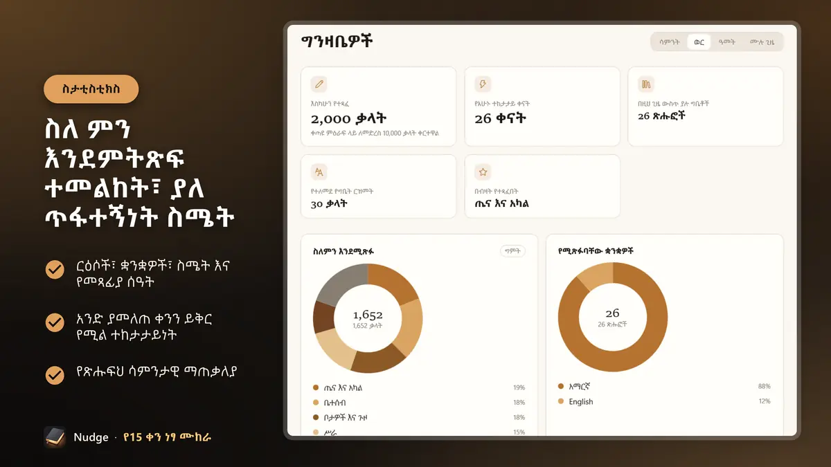 ስለ ምን እንደምትጽፍ ተመልከት፣ ያለ ጥፋተኝነት ስሜት