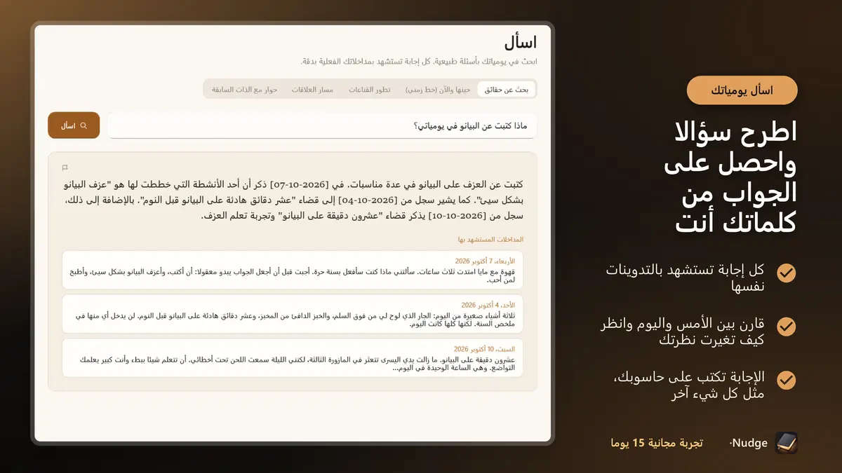 اطرح سؤالا واحصل على الجواب من كلماتك أنت
