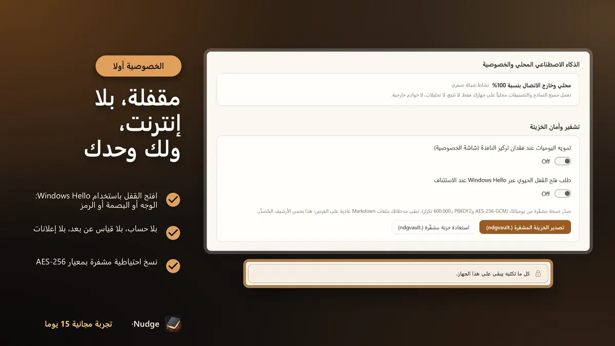 مقفلة، بلا إنترنت، ولك وحدك