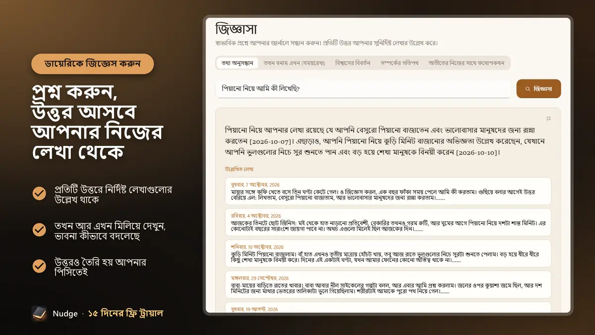প্রশ্ন করুন, উত্তর আসবে আপনার নিজের লেখা থেকে