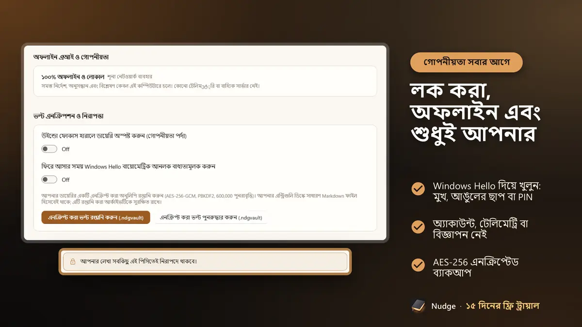 লক করা, অফলাইন এবং শুধুই আপনার