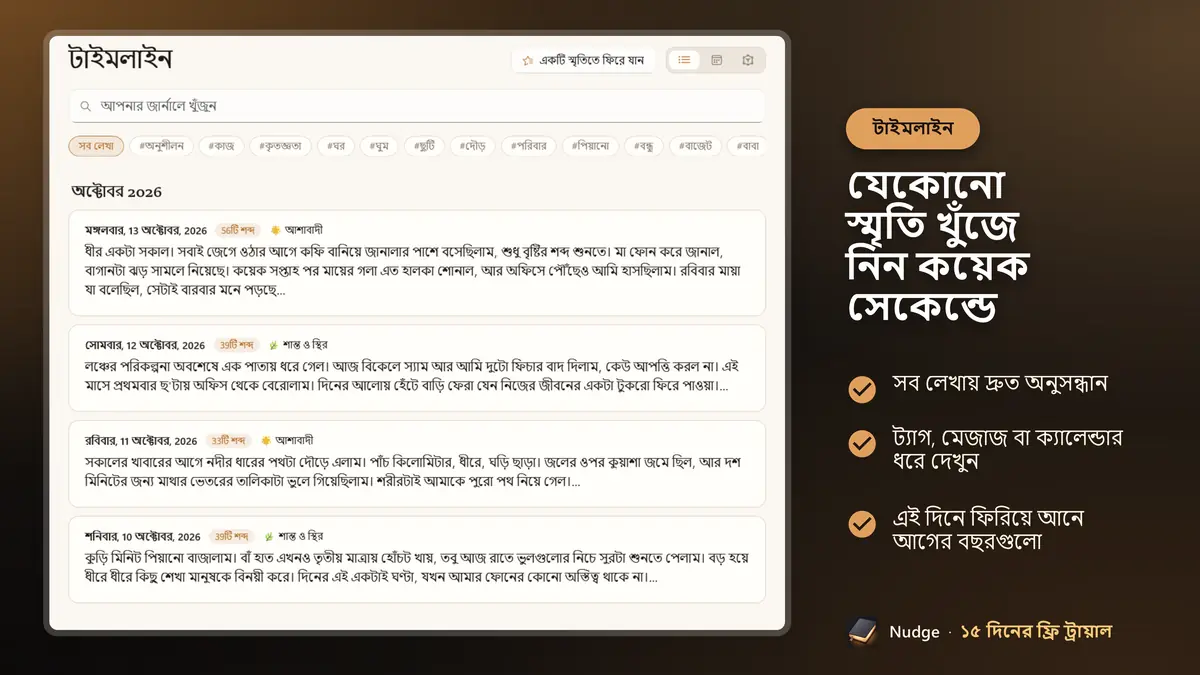 যেকোনো স্মৃতি খুঁজে নিন কয়েক সেকেন্ডে