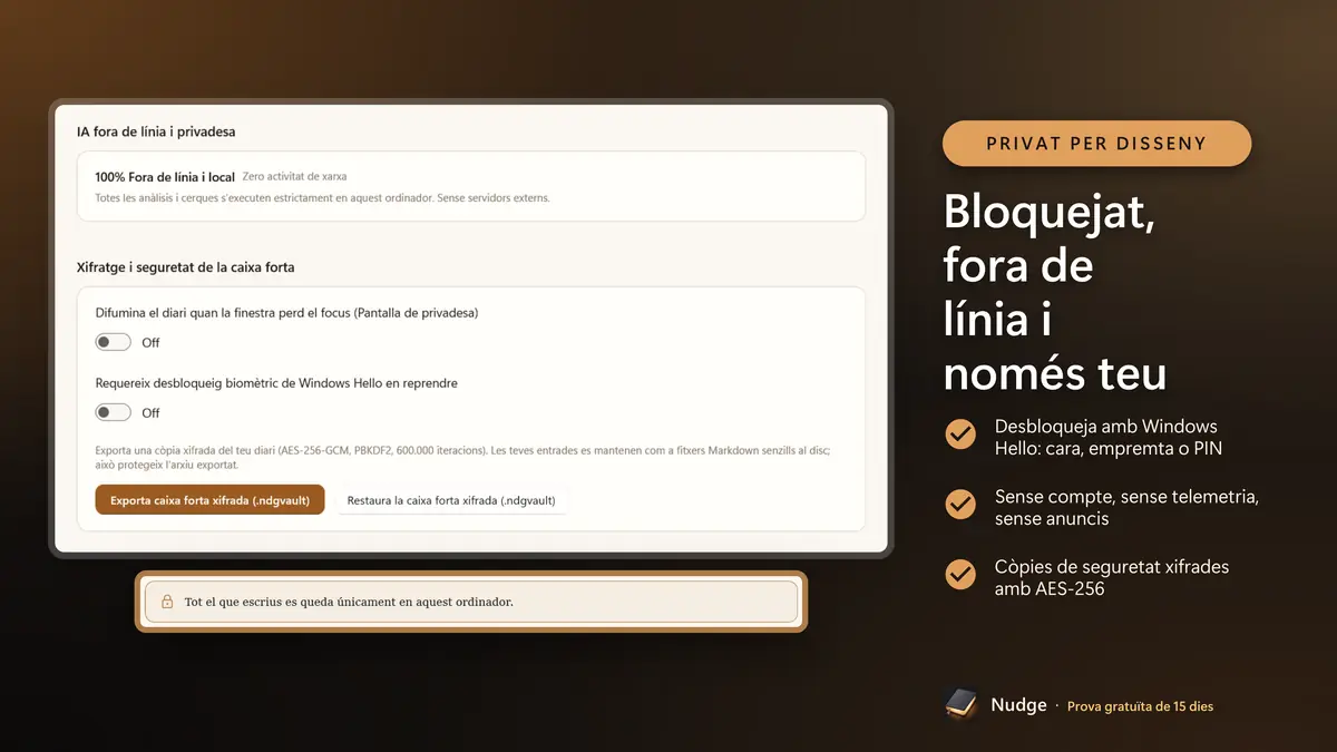 Bloquejat, fora de línia i només teu