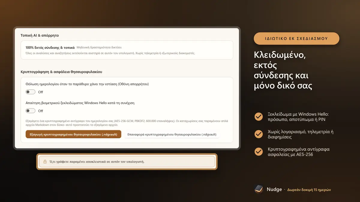 Κλειδωμένο, εκτός σύνδεσης και μόνο δικό σας
