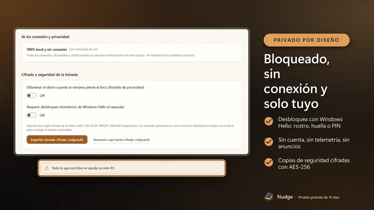 Bloqueado, sin conexión y solo tuyo