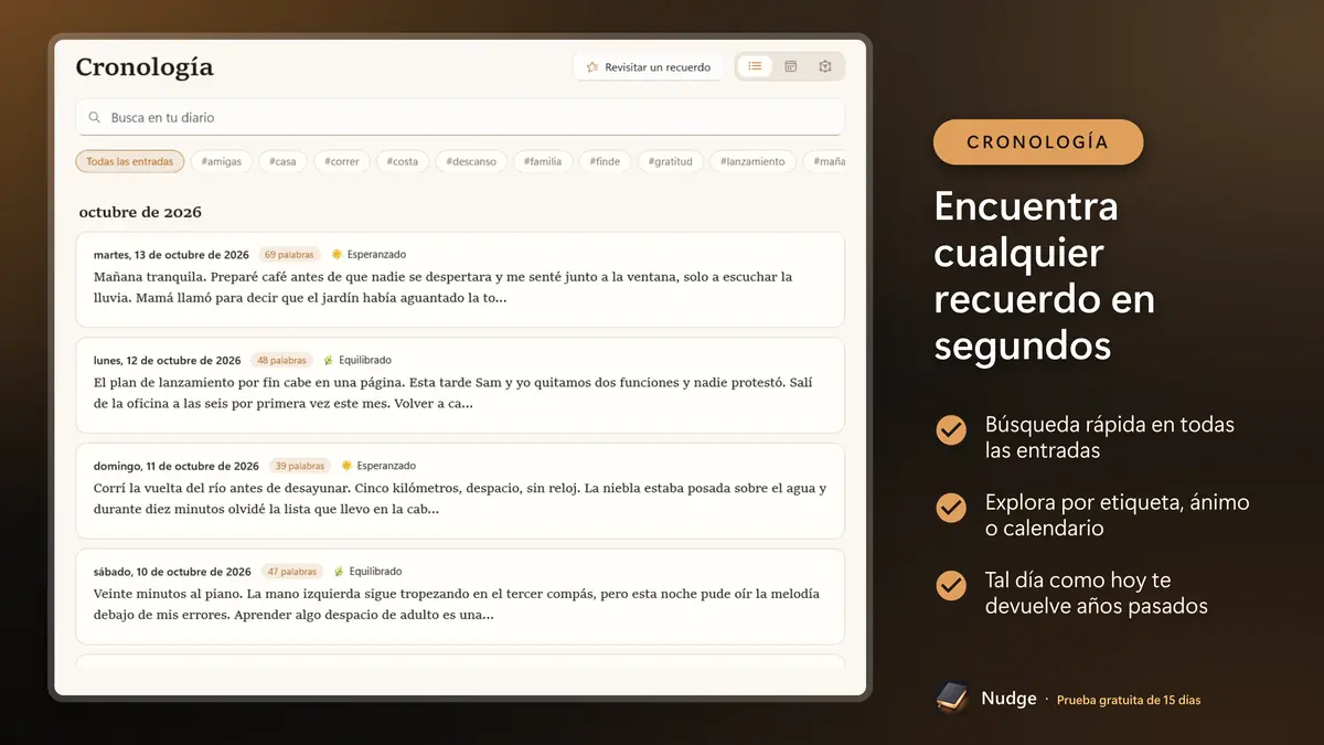 Encuentra cualquier recuerdo en segundos