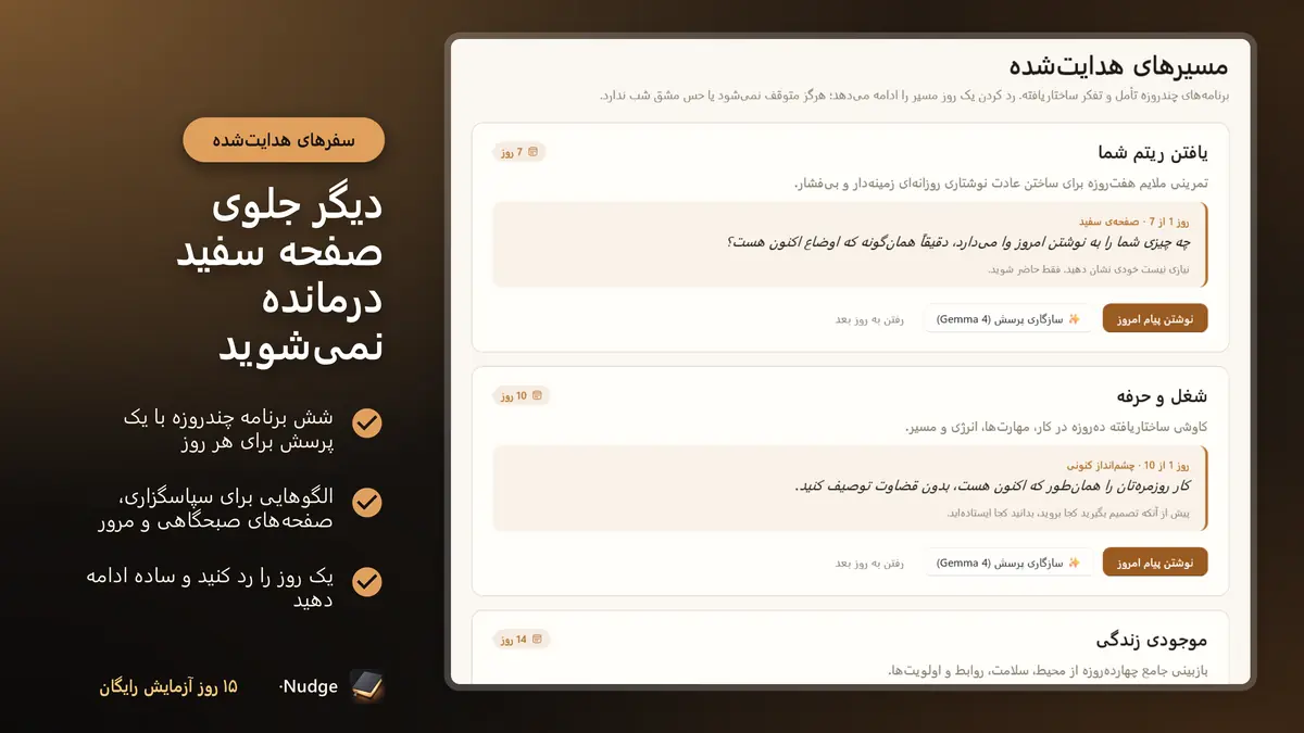 دیگر جلوی صفحه سفید درمانده نمی‌شوید