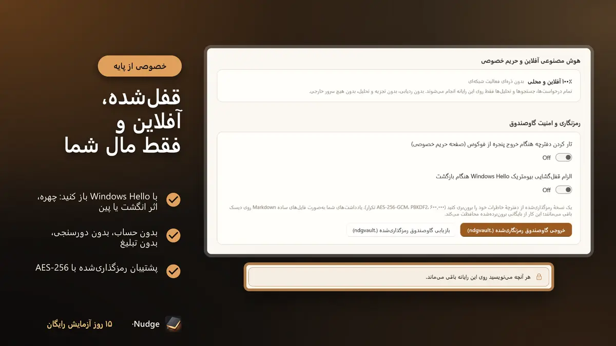 قفل‌شده، آفلاین و فقط مال شما
