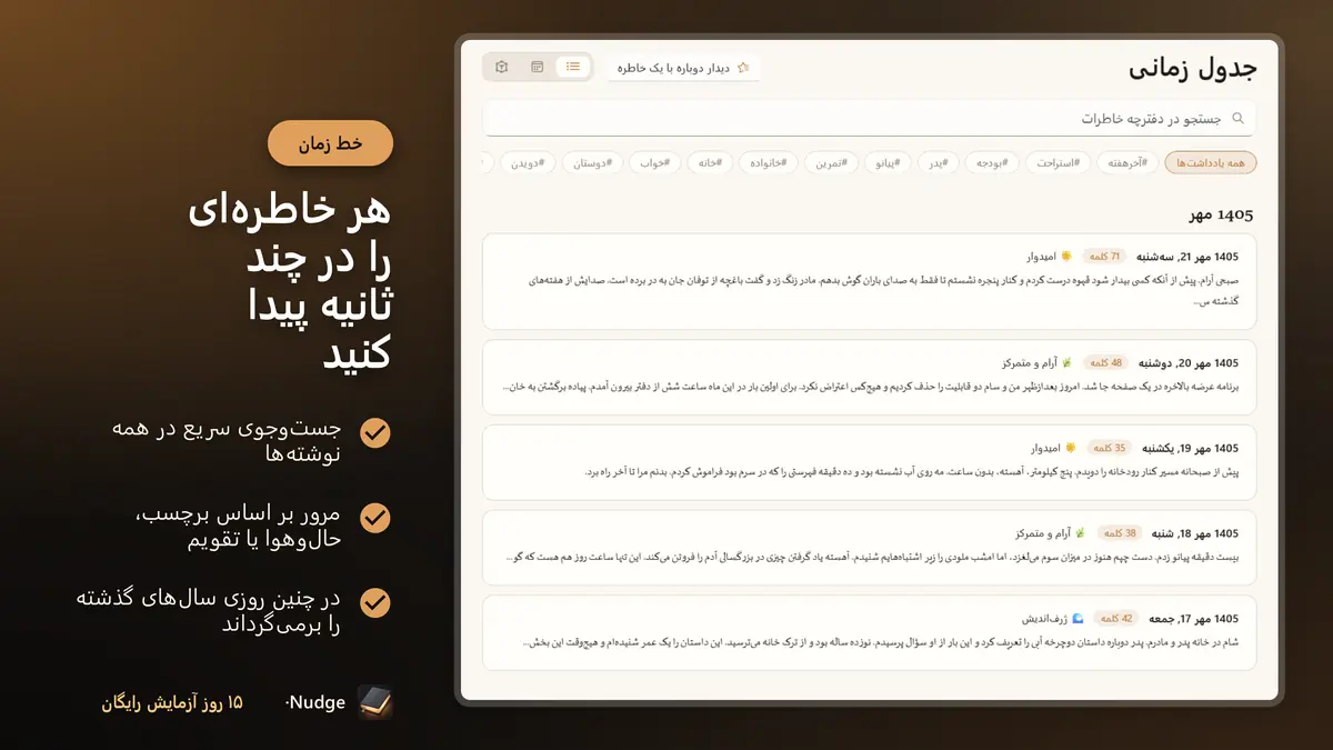 هر خاطره‌ای را در چند ثانیه پیدا کنید