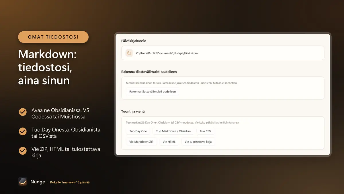 Markdown: tiedostosi, aina sinun