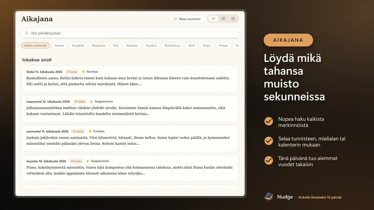 Löydä mikä tahansa muisto sekunneissa