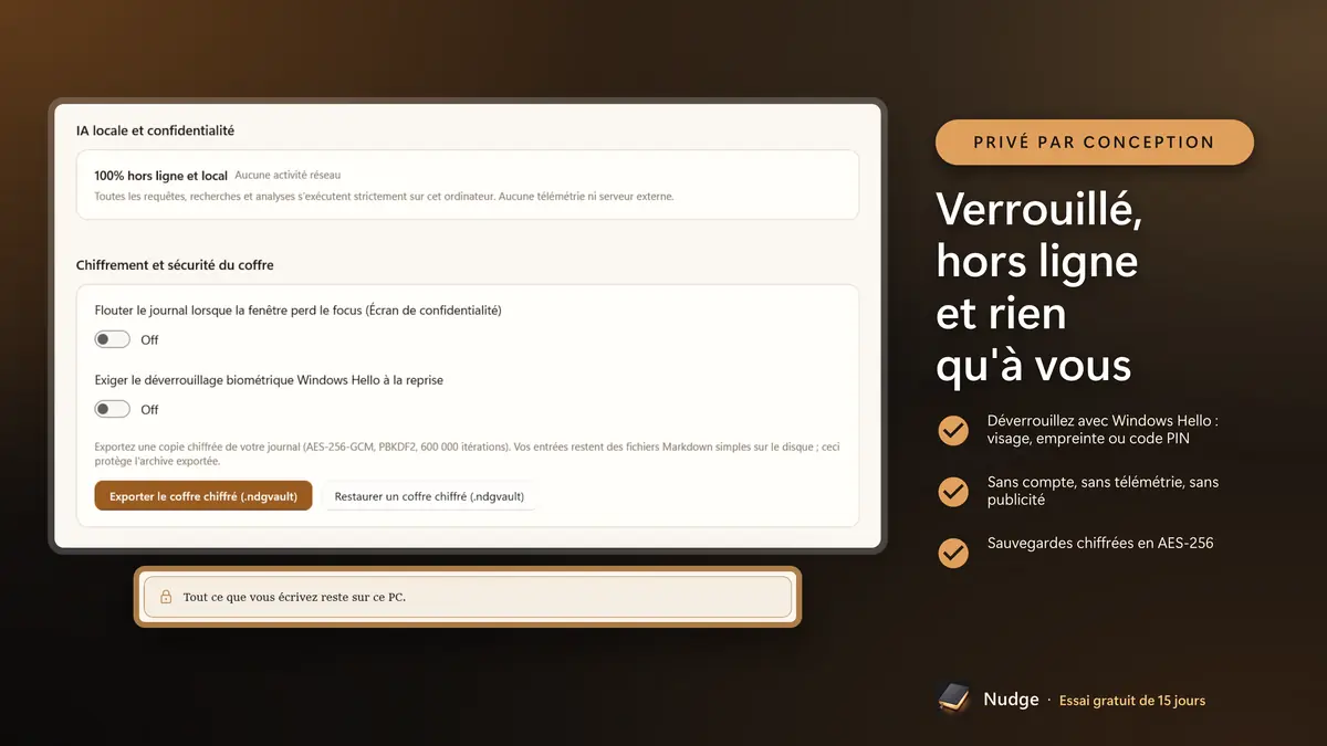 Verrouillé, hors ligne et rien qu'à vous