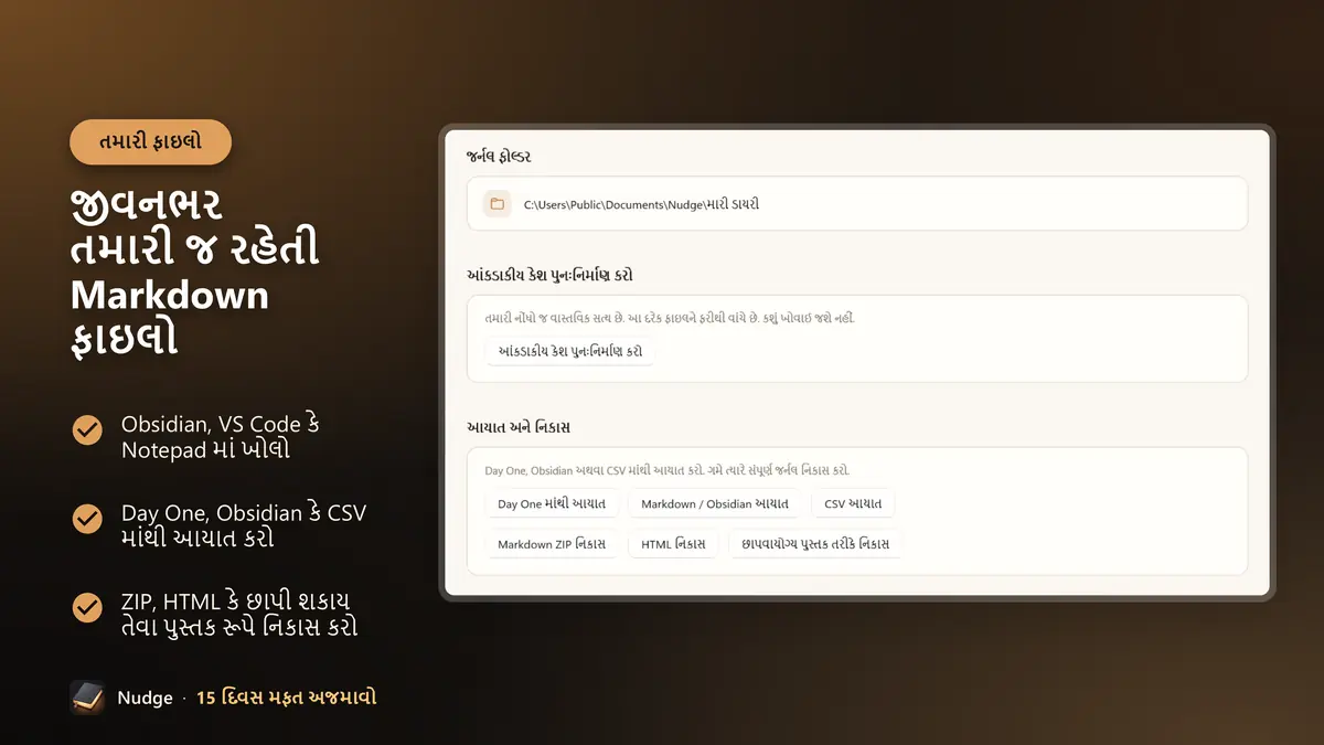 જીવનભર તમારી જ રહેતી Markdown ફાઇલો