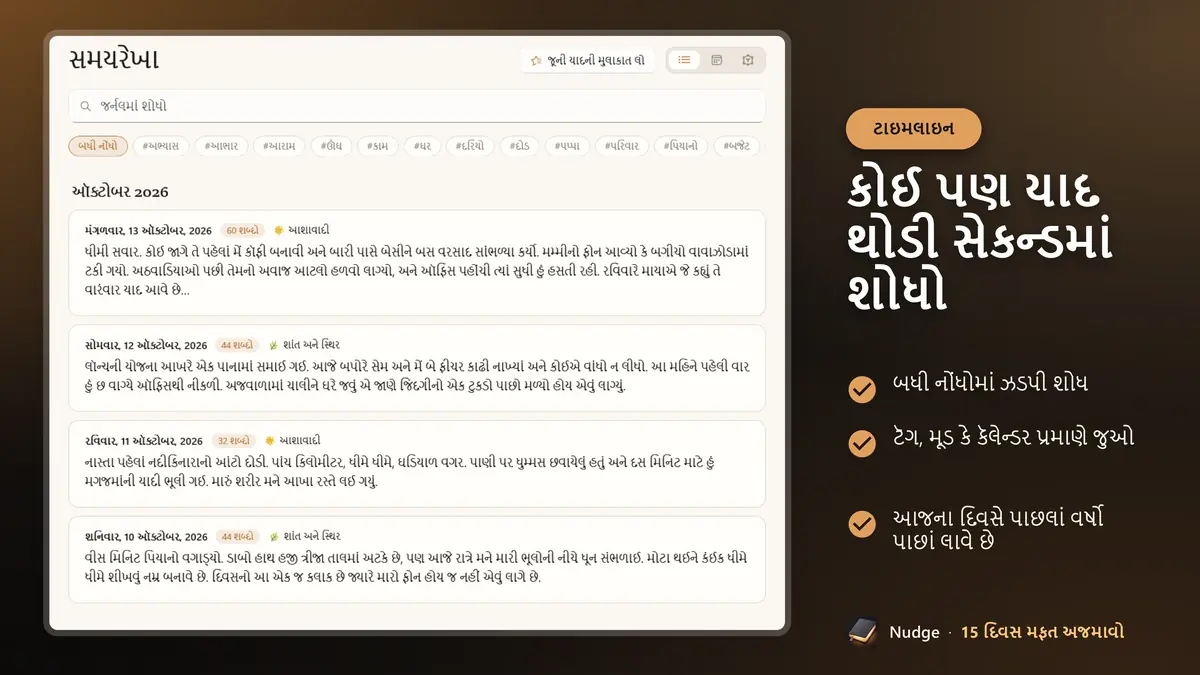કોઈ પણ યાદ થોડી સેકન્ડમાં શોધો