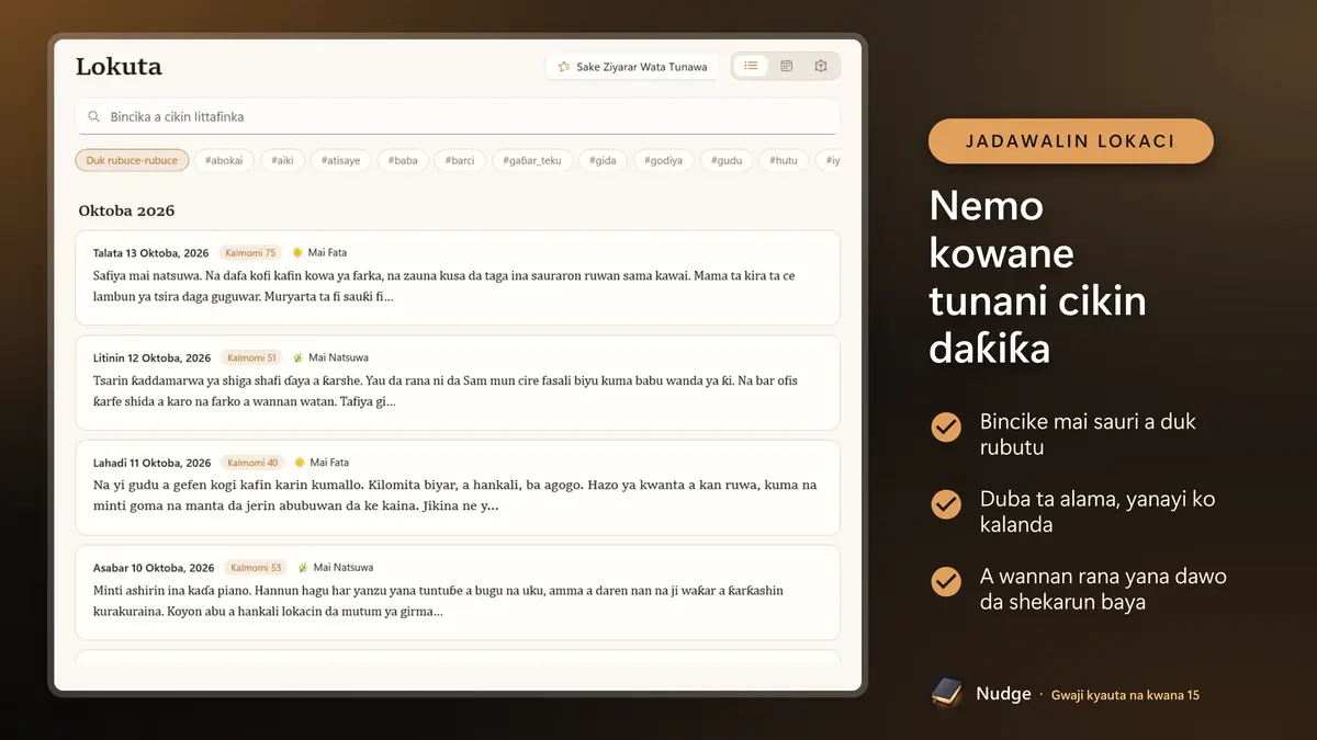 Nemo kowane tunani cikin daƙiƙa