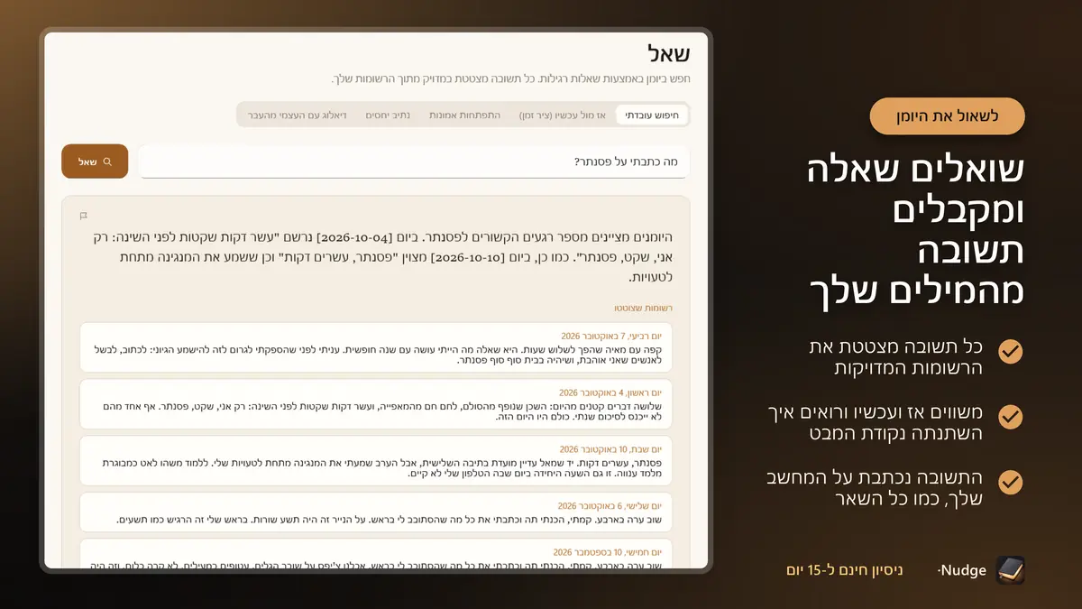 שואלים שאלה ומקבלים תשובה מהמילים שלך