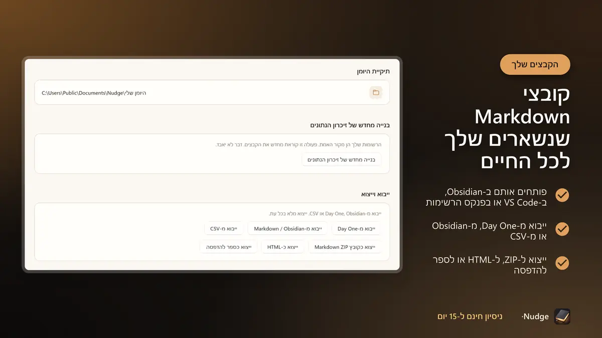 קובצי Markdown שנשארים שלך לכל החיים
