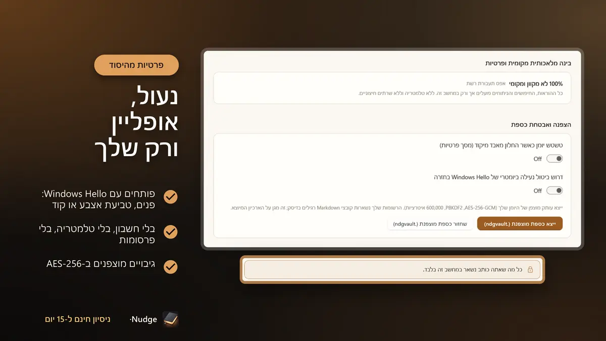 נעול, אופליין ורק שלך