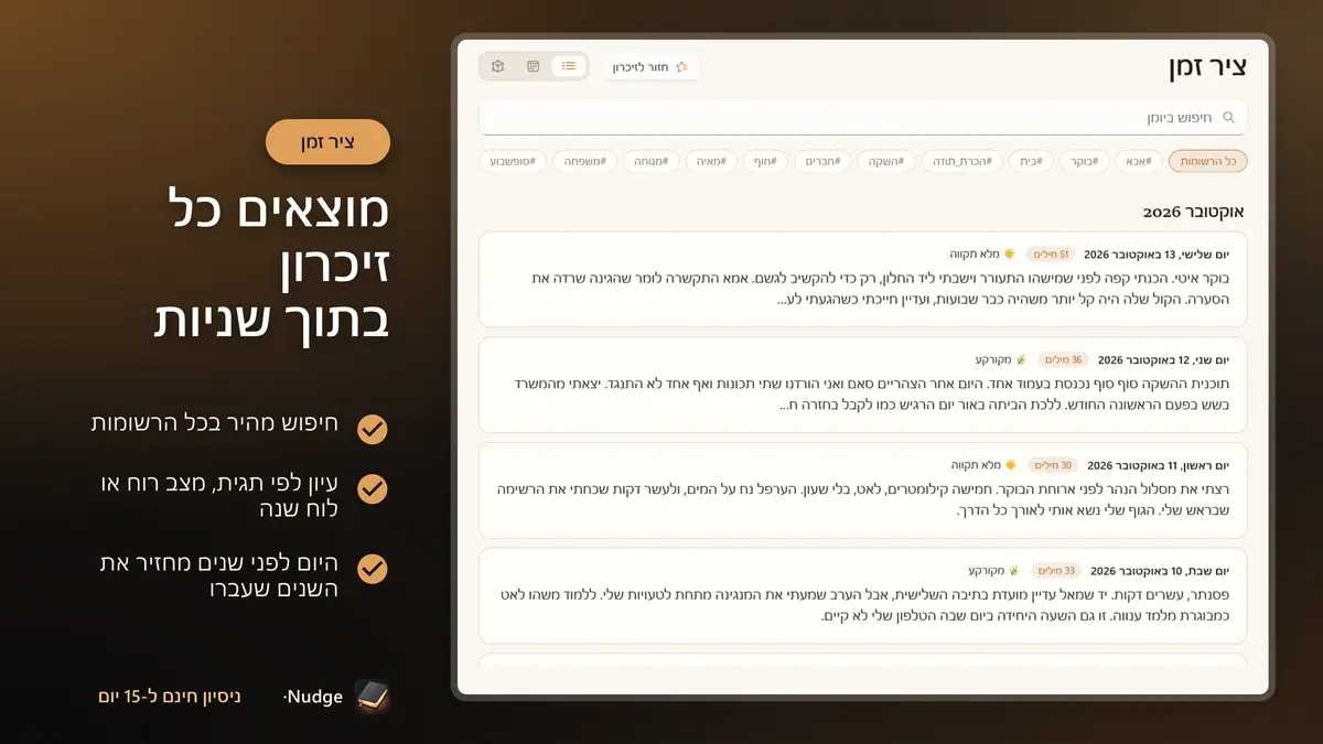 מוצאים כל זיכרון בתוך שניות