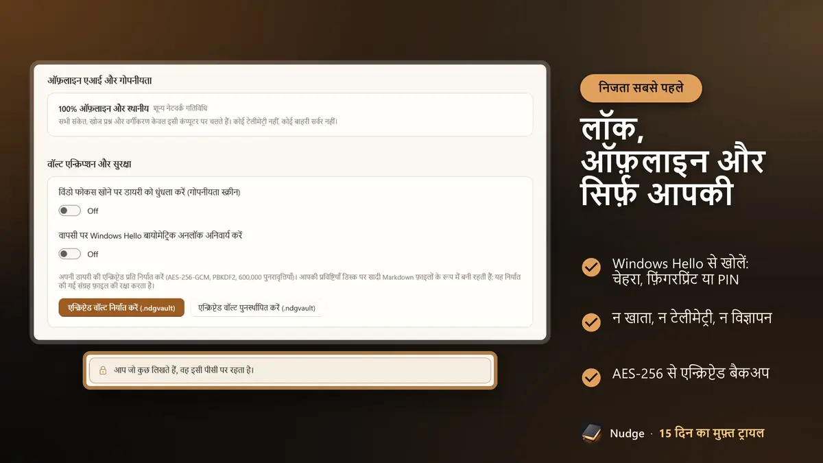 लॉक, ऑफ़लाइन और सिर्फ़ आपकी