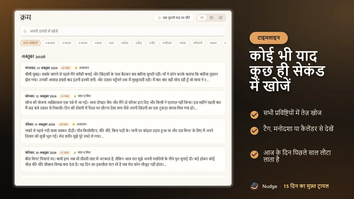 कोई भी याद कुछ ही सेकंड में खोजें