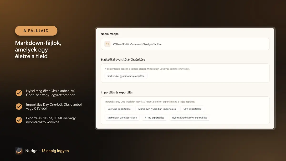 Markdown-fájlok, amelyek egy életre a tieid